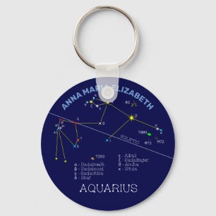 Porte-clés Zodiaque Aquarius