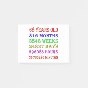 Post-it® 68e anniversaire Jalons