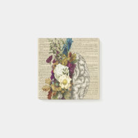 affiche d'anatomie du cerveau floral médical