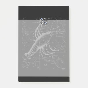 Post-it® Chrome comme cancer Connexion Hevelius Engraving