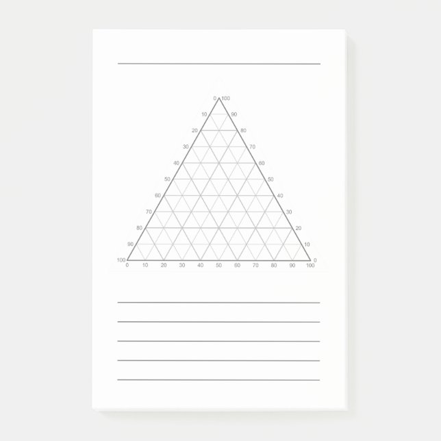 Post-It de note scientifique - Diagramme ternaire  (Devant)