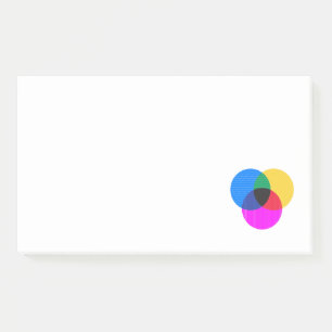 Post-it® diagramme de venmo