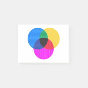 Post-it® diagramme de venmo