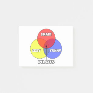 Post-it® Diagramme de Venn .. Pilotes