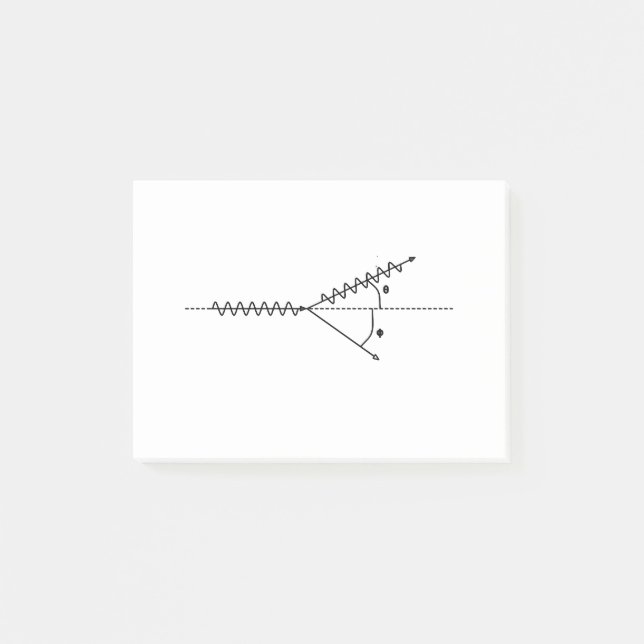 Post-it® effet compton, physique quantique de base (Devant)