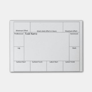 Post-it® Évaluation de tâche pour la structure de panne de