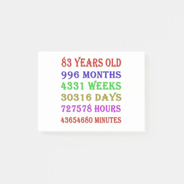 Post-it® Jalons du 83e anniversaire (Devant)