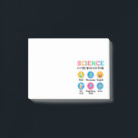 Post-it® La science vous garde curieux<br><div class="desc">Illustrations scientifiques ludiques réalisées pour les enfants curieux et les jeunes étudiants. Des symboles mignons comme un flacon,  un microscope,  un aimant,  un tube à essai,  une loupe et un atome aident les enfants à explorer la science de manière amusante et facile. Idéal pour l'école,  l'apprentissage et la découverte.</div>