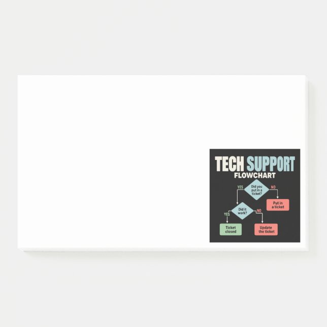 Post-it® Organigramme de l'assistance technique humour desk (Devant)