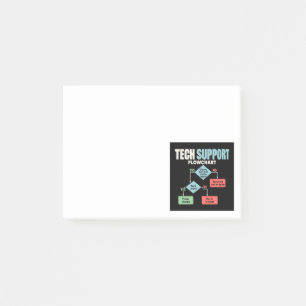 Post-it® Organigramme de soutien technique humour desk d'as