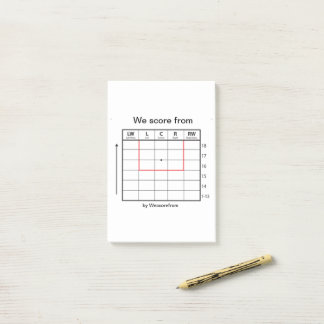 Post-it pad "We score from" Post-it Notes