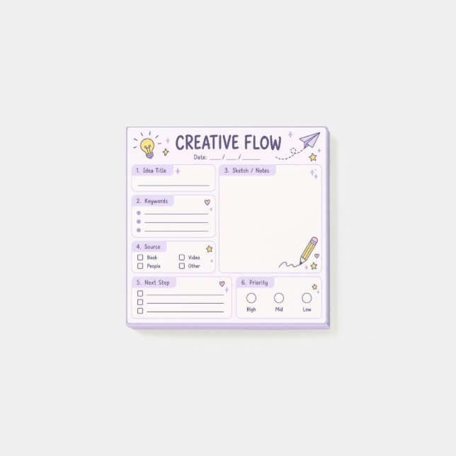 Post-it® Planificateur d'idées de flux créatif (Devant)