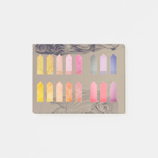 Post-it® poster les cartes