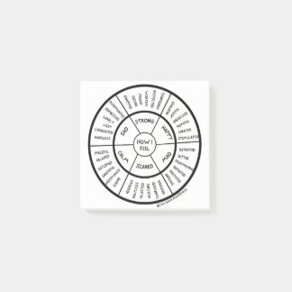 Post-it® Sentiments Roue Post-It Notes