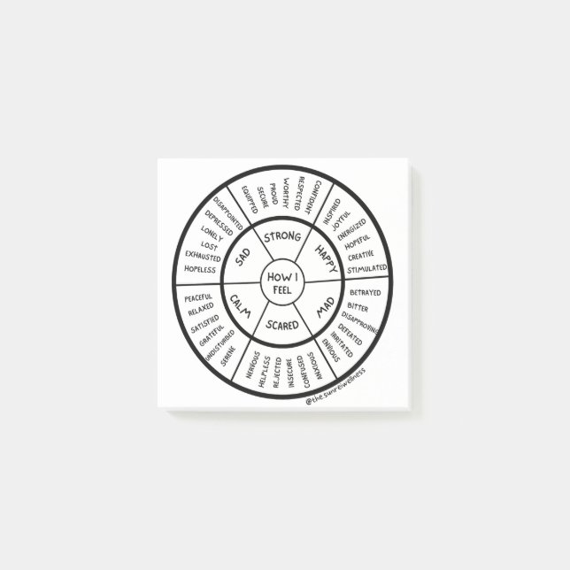 Post-it® Sentiments Roue Post-It Notes (Devant)