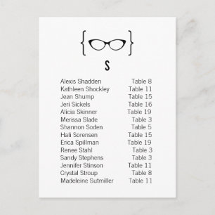 Postale Carte 12 Lunettes de geek Organigramme de salle Po