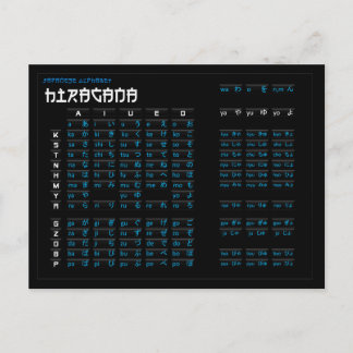 Postale Carte alphabet Hiragana et Katakana japonaise