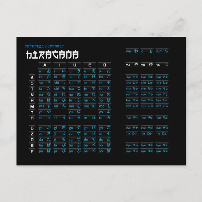 Postale Carte alphabet Hiragana et Katakana japonaise (Devant)