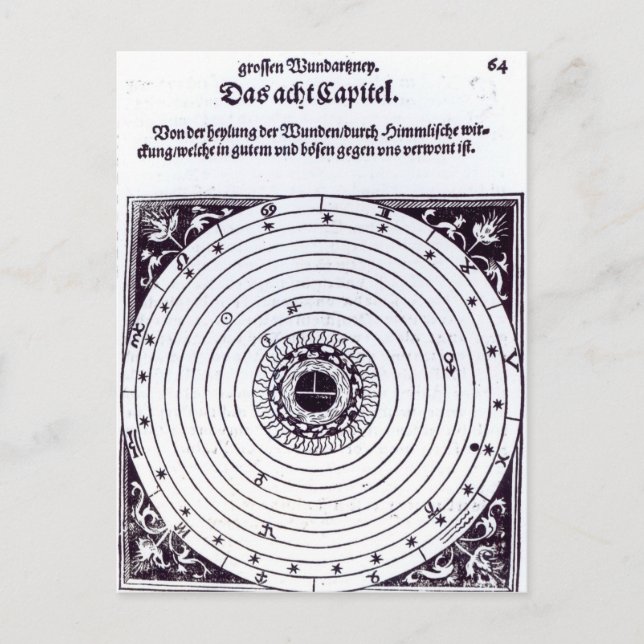Postale Carte Astrologique personnelle (Devant)