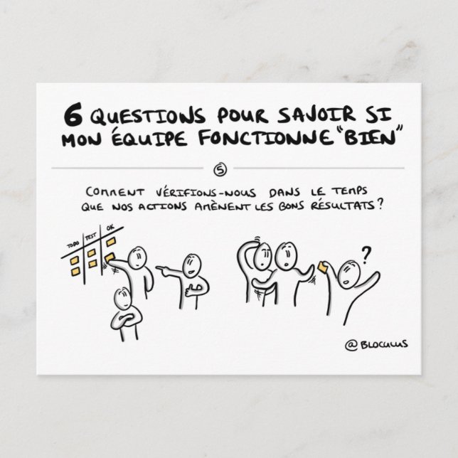 Postale Carte coaching d'équipe "5/6 : Suivi des actions" (Devant)