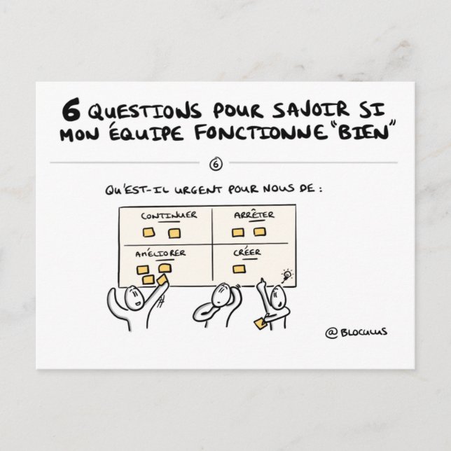 Postale Carte coaching d'équipe "6/6 : Action !" (Devant)