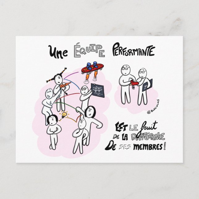 Postale Carte coaching "Différence et performance" (Devant)