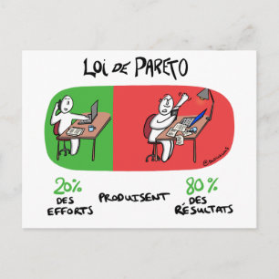 Postale Carte coaching "Loi de Pareto"