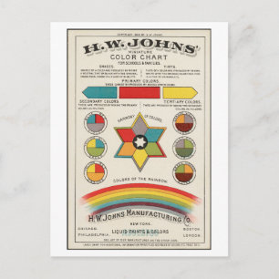 Postale Carte couleur vintage pour les écoles et les famil