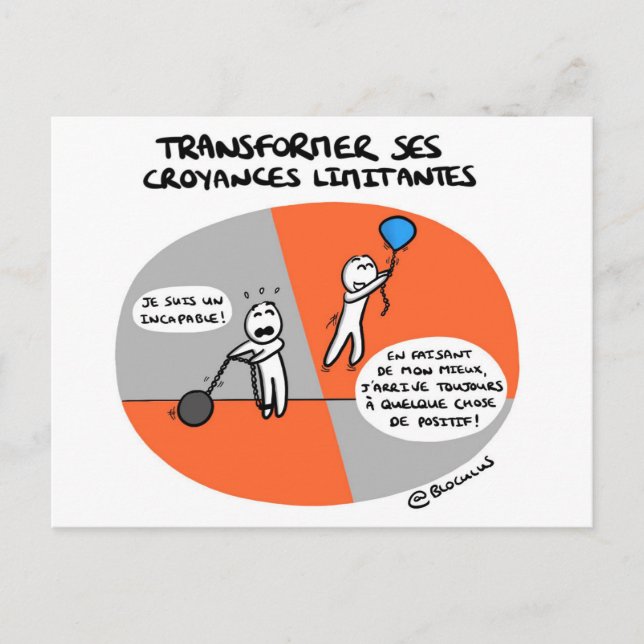 Postale Carte de coaching "Croyances aidantes" (Devant)