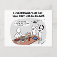 Carte de coaching : Environnement -vs- Volonté