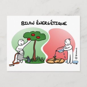 Postale Carte de Coaching "Faites votre Bilan Énergétique"