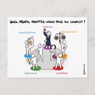 Postale Carte de coaching "Profil face au conflit"