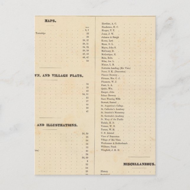 Postale Carte de l'atlas du comté de Solano (Devant)