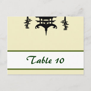 Postale Carte de lieu écrite Temple supérieur de Green Hil