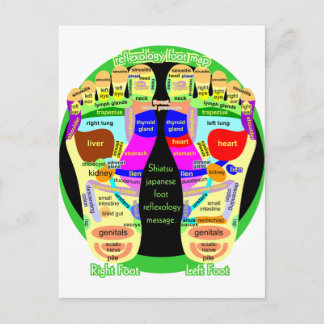 Postale carte de pied de réflexologie