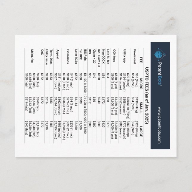 Postale Carte de référence rapide USPTO (Devant)