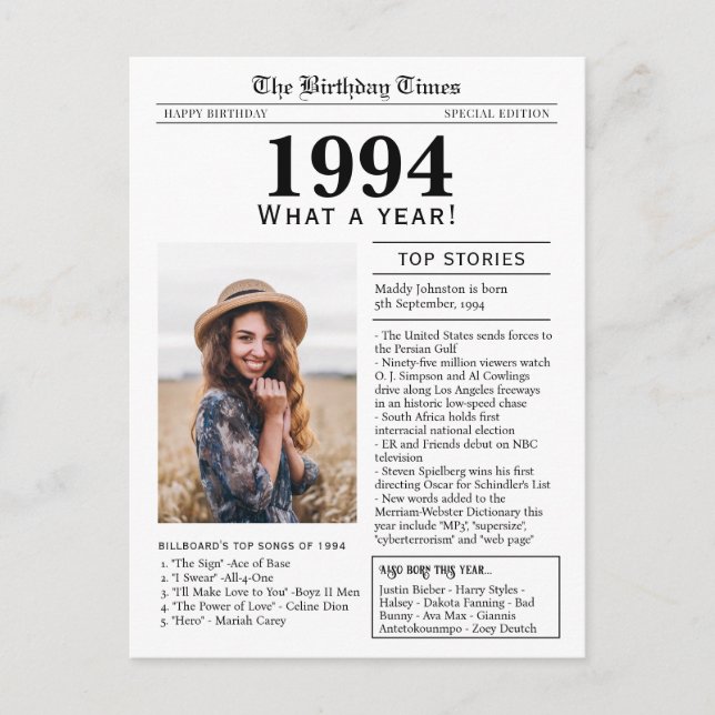 Postale Carte de voeux pour l'anniversaire du journal 1994 (Devant)