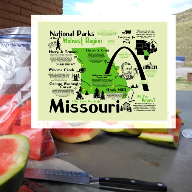Postale Carte des parcs nationaux du Missouri (Créateur téléchargé)