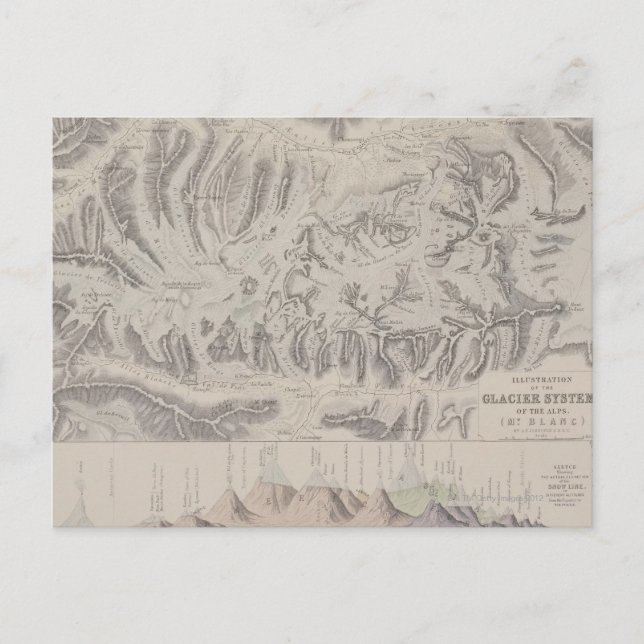 Postale Carte des systèmes glaciaires des Alpes (Devant)