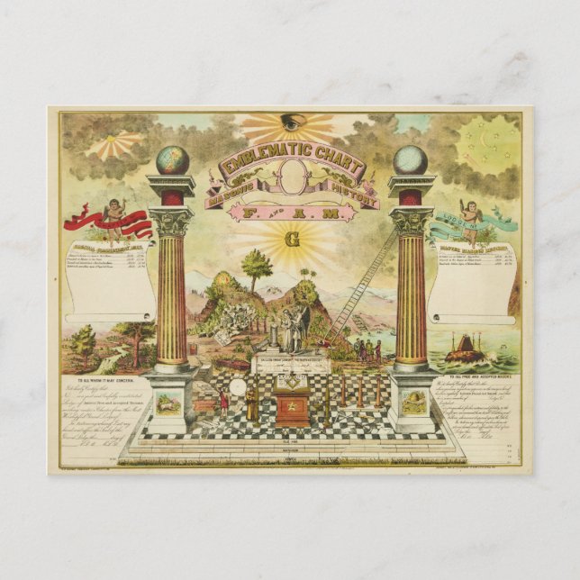 Postale Carte emblématique et histoire maçonnique de FAM (Devant)