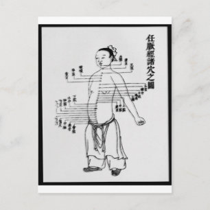 Postale Carte médicale chinoise