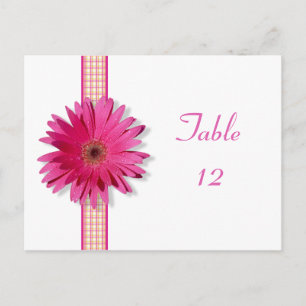 Postale Carte rose de nombre de Tableau de plaid de