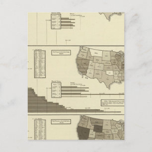 Postale Carte statistique des sourds, des pères, des priso