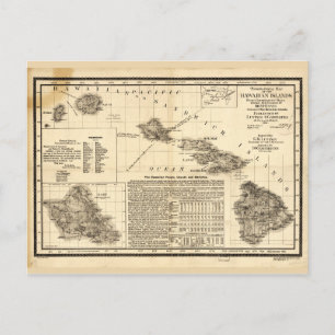 Postale Carte topographique des îles Hawaiiennes (1893)