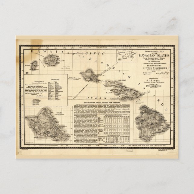Postale Carte topographique des îles Hawaiiennes (1893) (Devant)