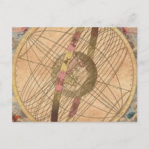 Postale Carte vintage Antique Découpage Compas nautique