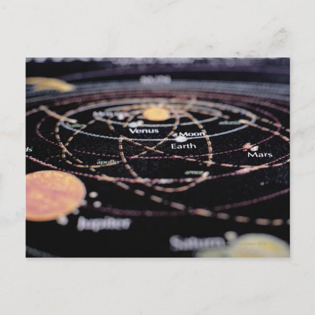 Postale Détail d'une carte des planètes (Devant)