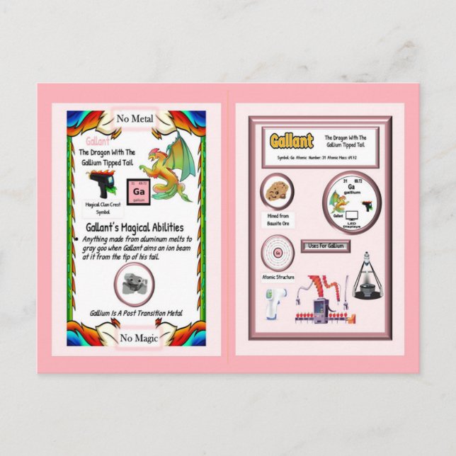 Postale Dragon de table périodique - Carte Gallium (Devant)