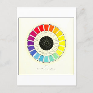 Postale Échelle vintage des couleurs complémentaires Carte
