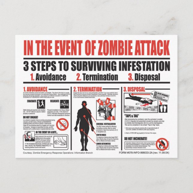 Postale En cas d'attaque de Zombie carte POST (Devant)